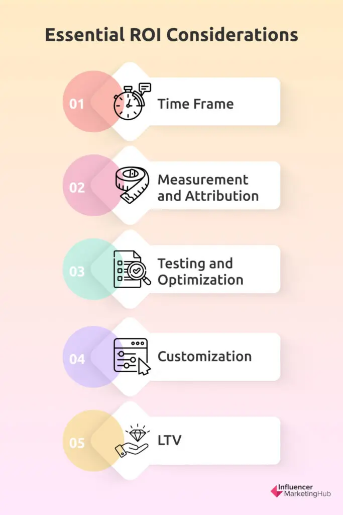 Essential ROI Considerations