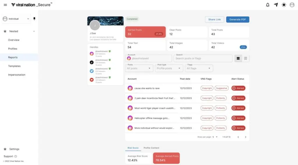 report dashboard