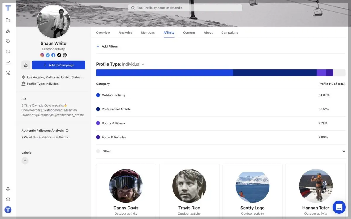 How AI is Transforming Influencer Marketing