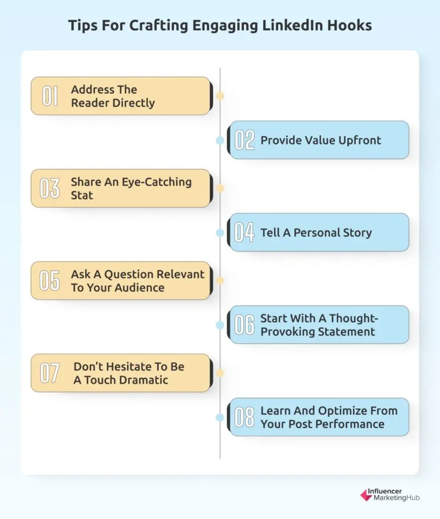Tips for Crafting Engaging LinkedIn Hooks