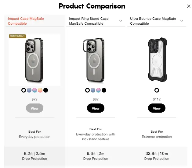 Product comparison 