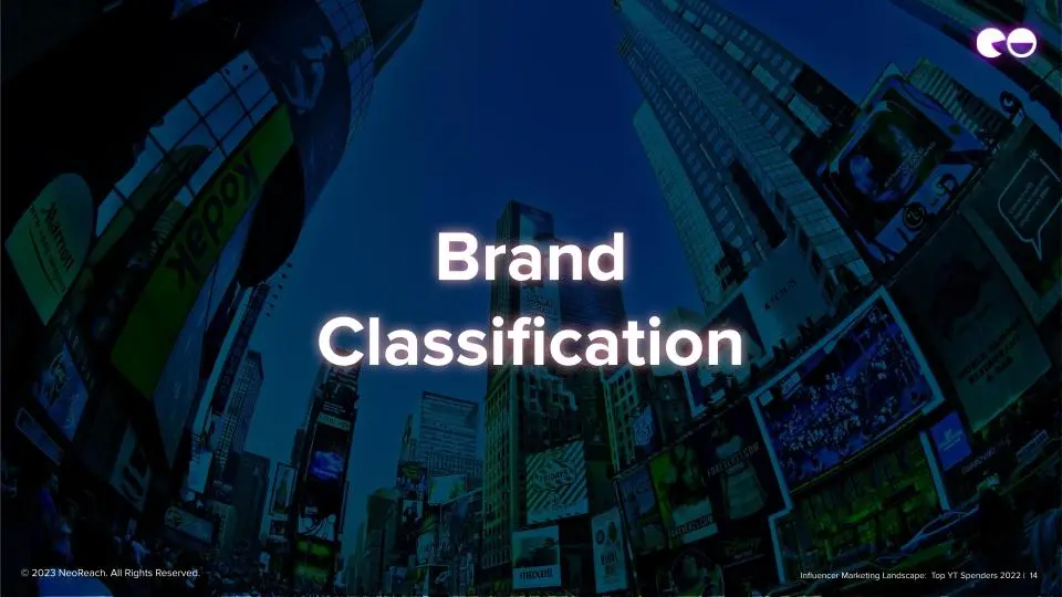 Brand Classification