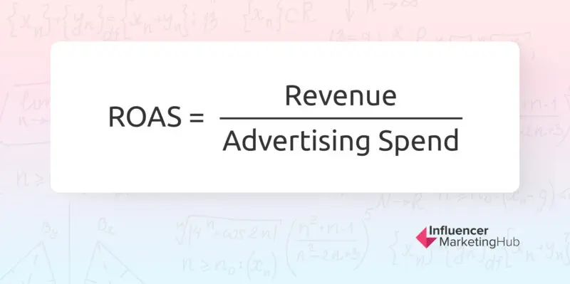 ROAS formula 