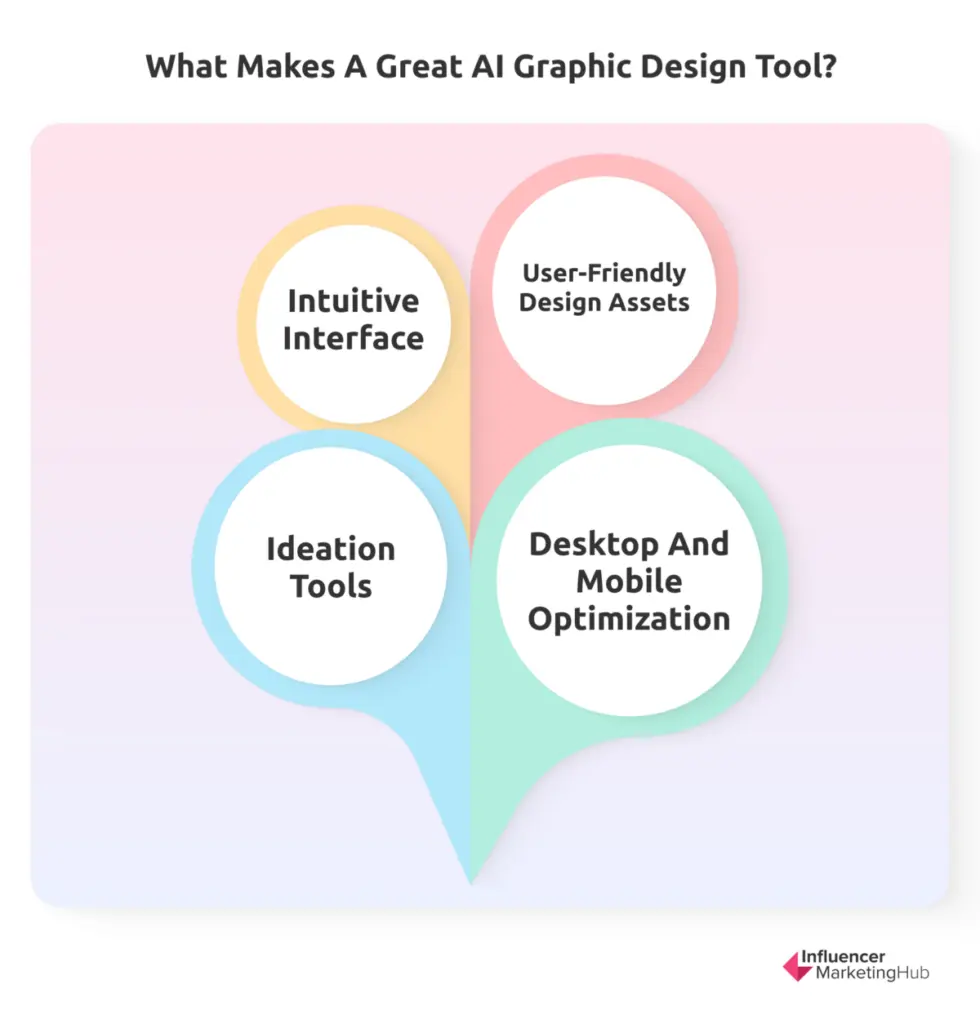 AI Graphic Design Tools services
