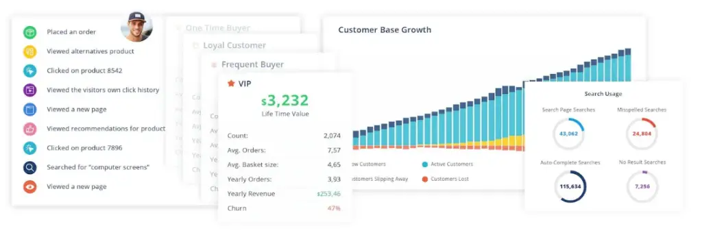 AI eCommerce Tools Clerk.io
