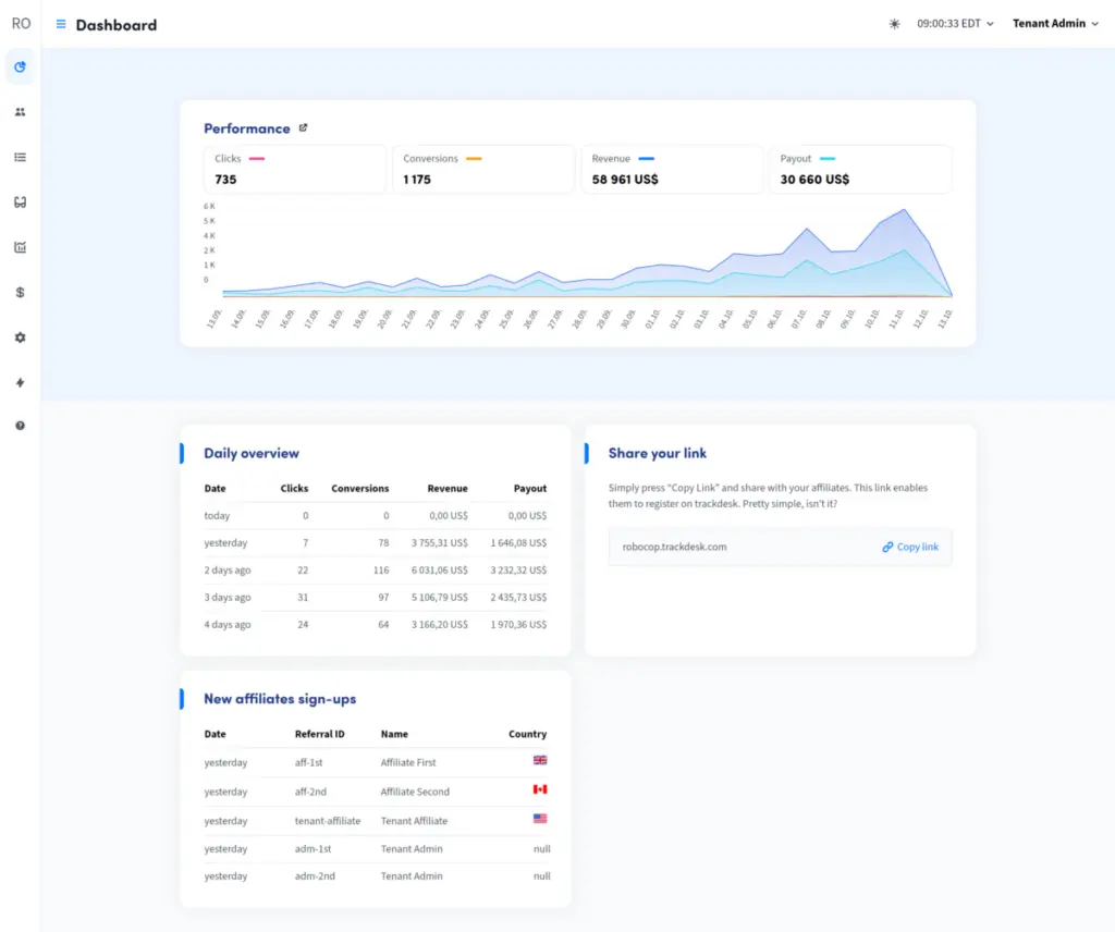 TD_dashboard