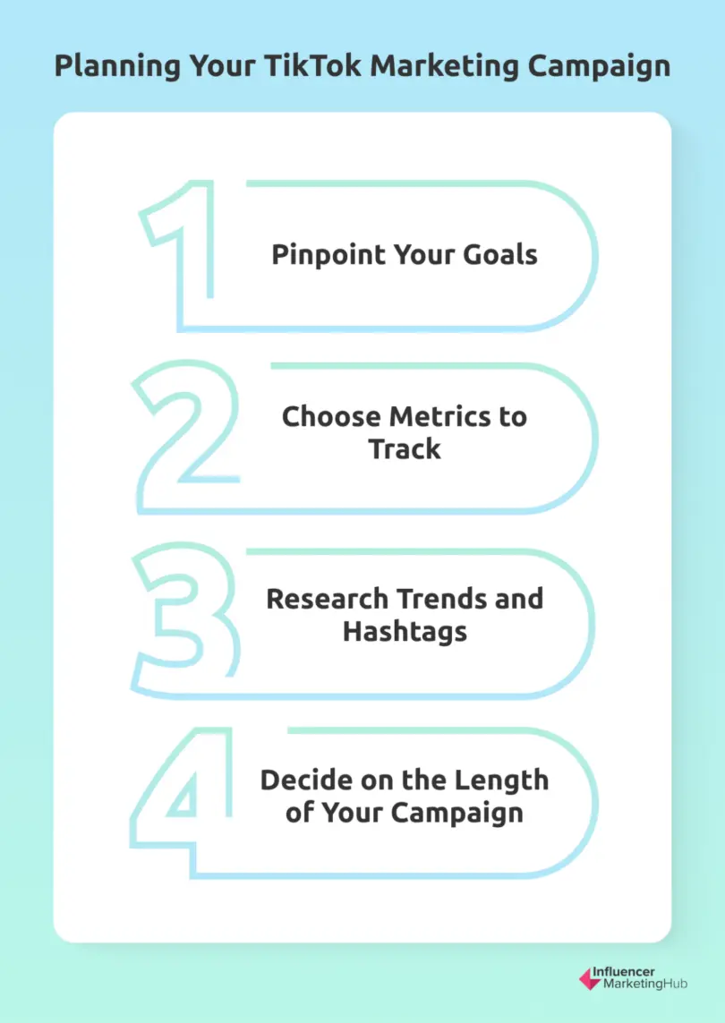 How to Create a Successful TikTok Marketing Campaign