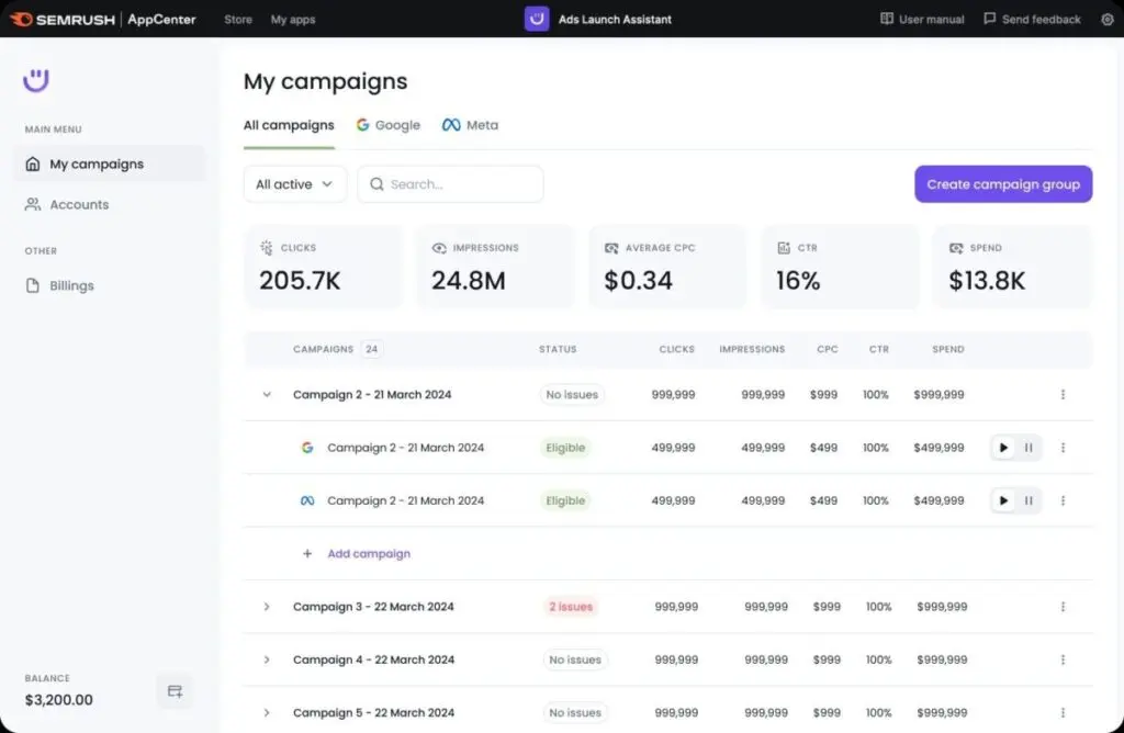 Semrush Campaign Tool