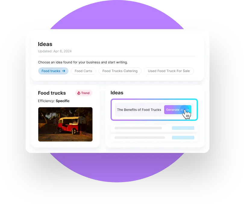 ContentShake AI Semrush
