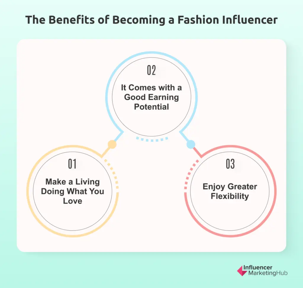 Benefits Fashion Influencer