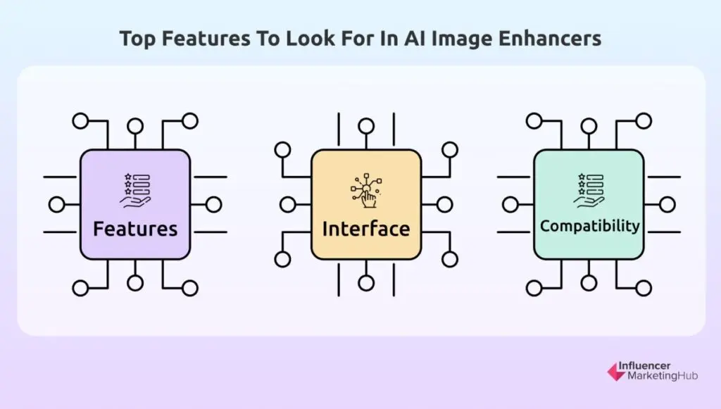 Features to Look for in AI Image Enhancers