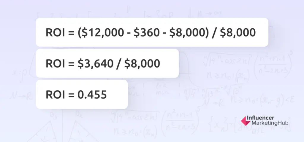 ROI formula