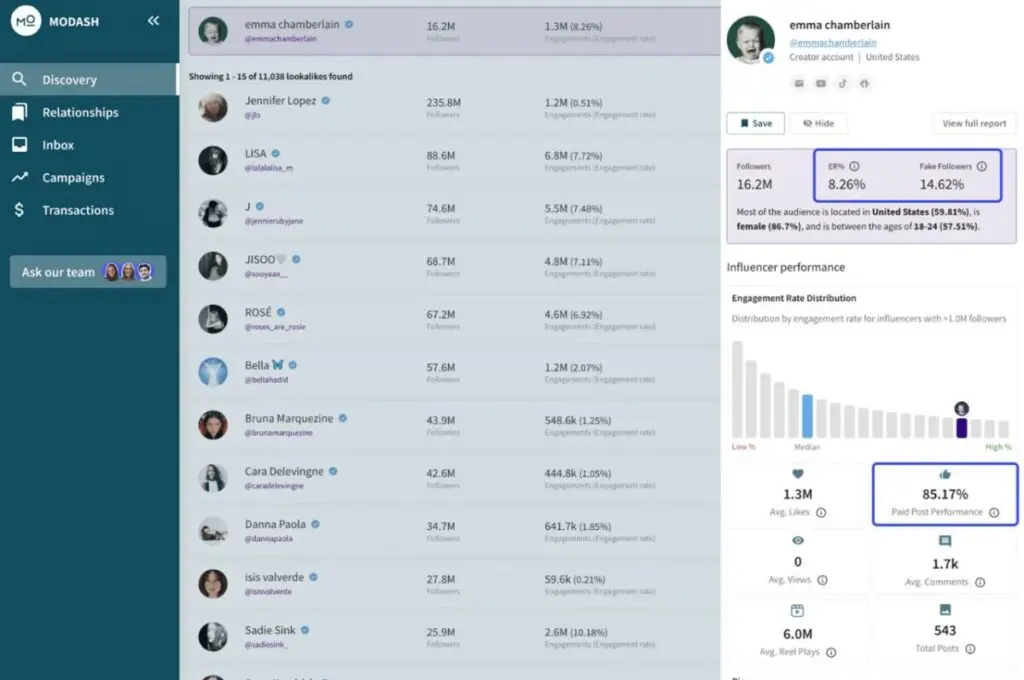 Modash influencer checker