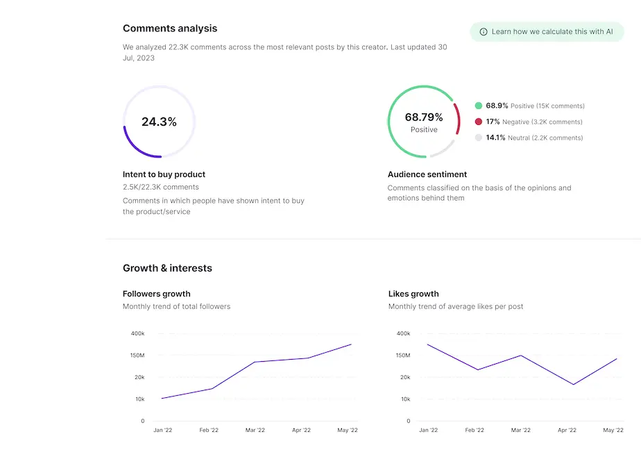 comment analysis