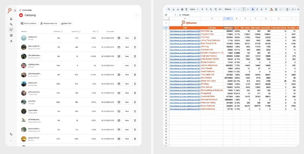 IQfluence Contact Export