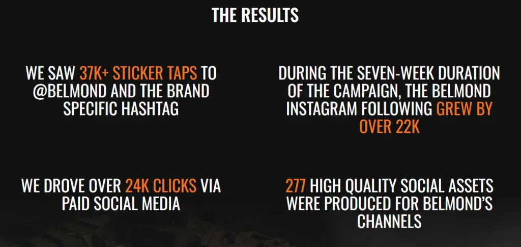Belmond case study results
