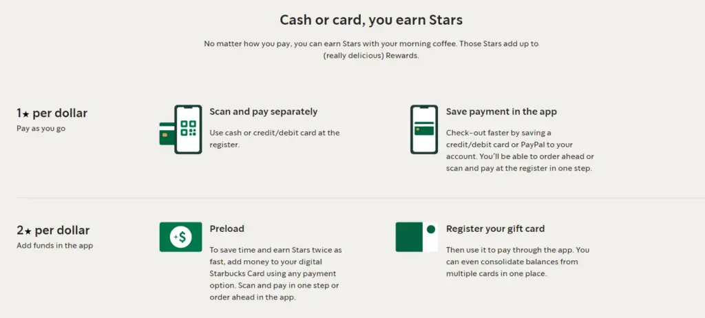 Starbucks loyalty program