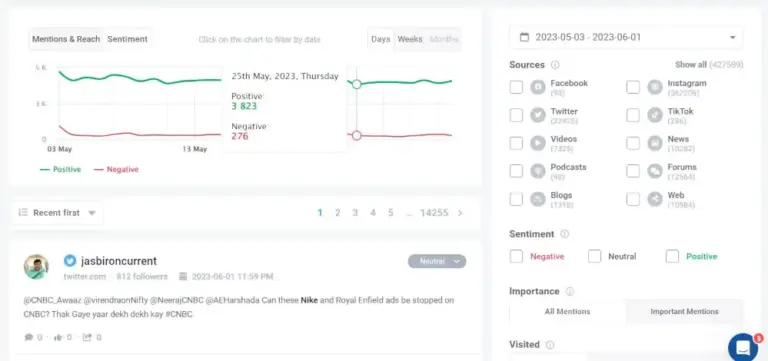 Top 22 Influencer Analytics Tools for Marketing Campaigns in 2026
