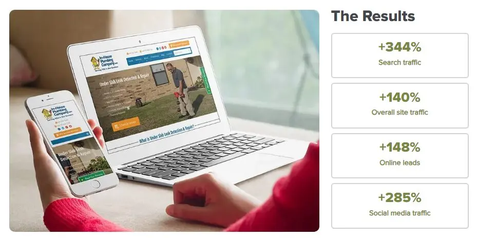 In-House Plumbing Company / Thrive Internet Marketing Agency