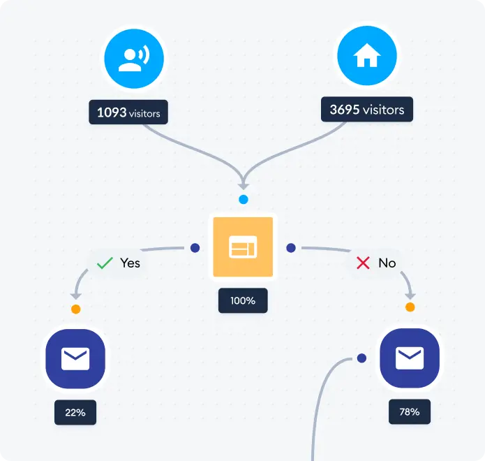 Tidio chatbot builder