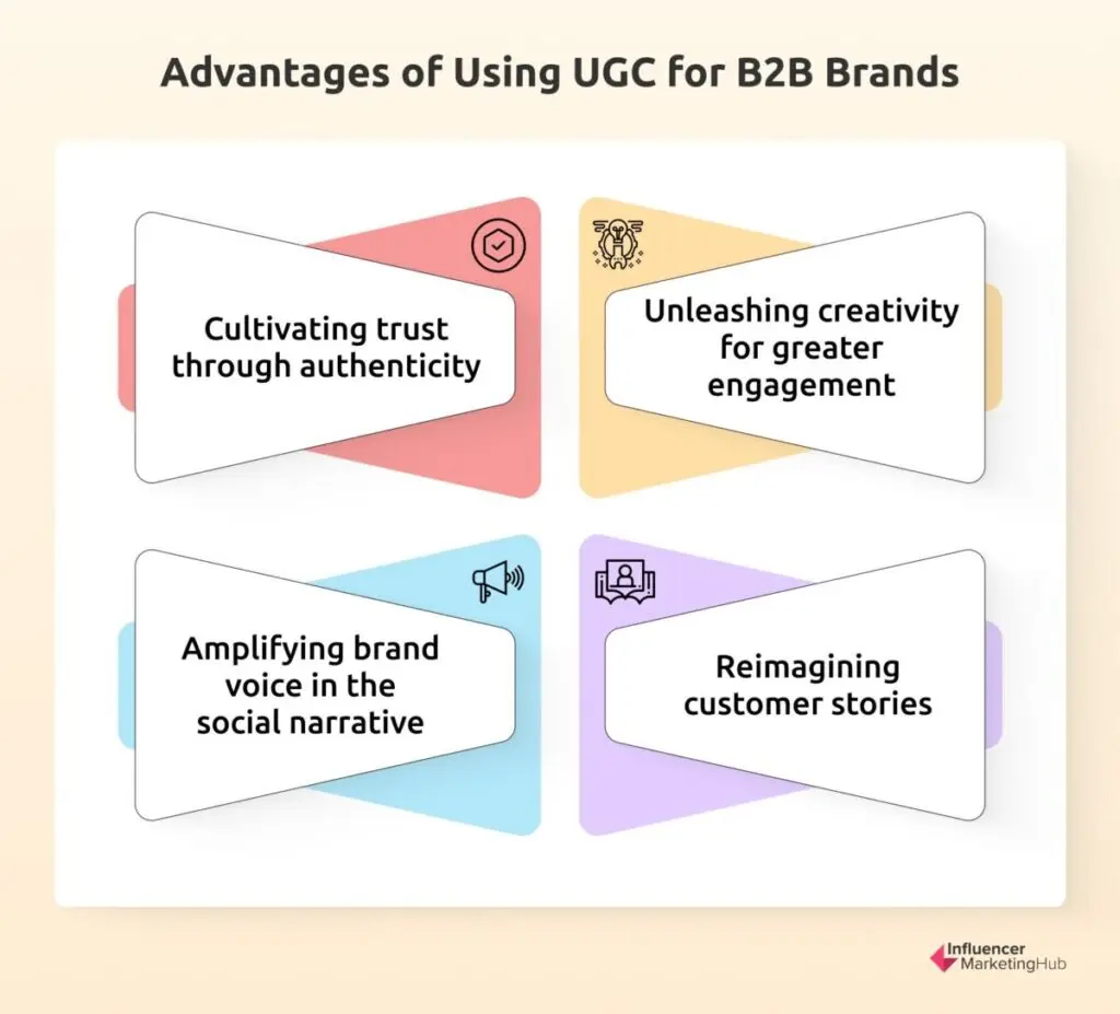 Advantages of Using UGC for B2B Brands