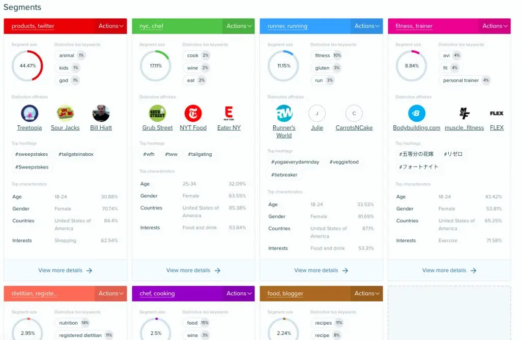 Audiense platform