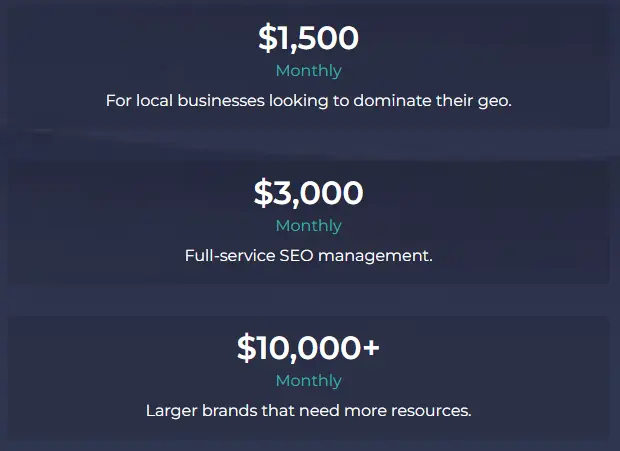 HawkSEM SEO pricing 