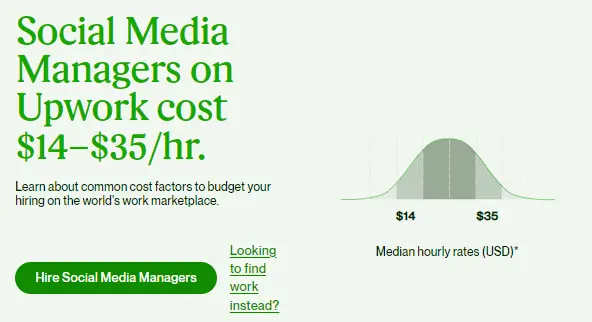 Social media freelancers per hour rate