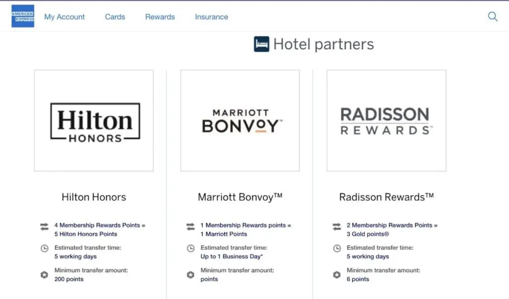American Express Membership Rewards