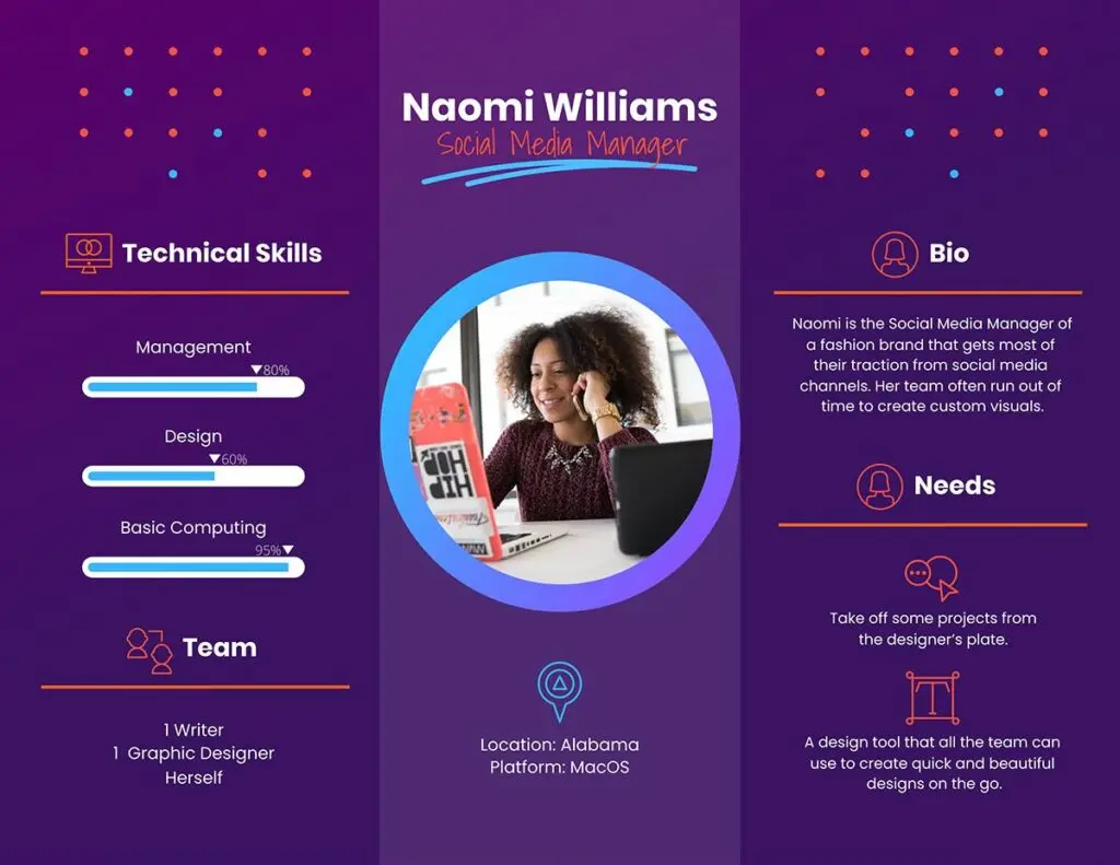 Social Media Manager