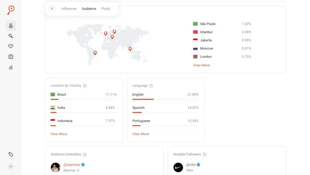 audience demos