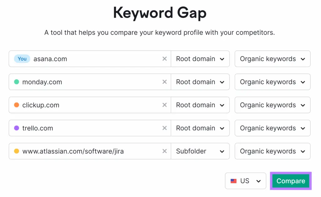 Semrush Keyword Gap tool