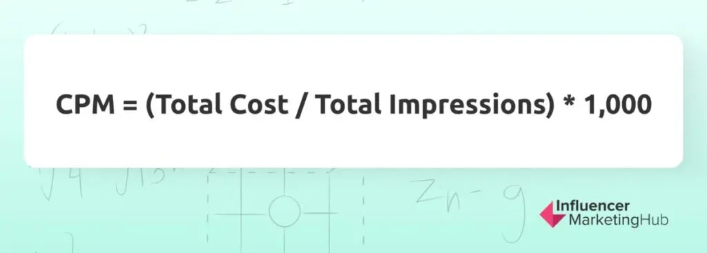 CPM formula