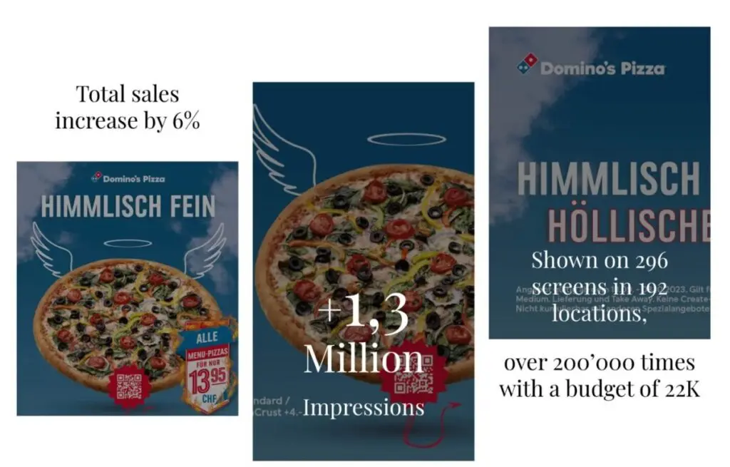 The results of Enigma’s custom campaigns for Domino’s
