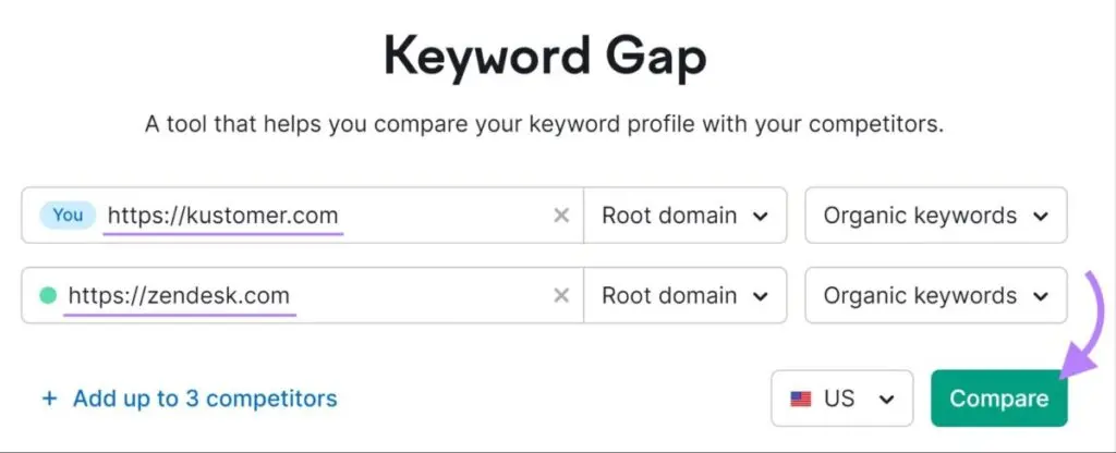 Keyword Gap tool