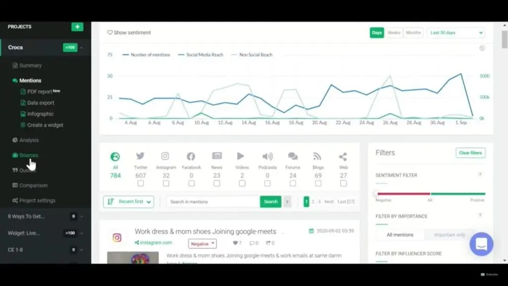 Sentiment analysis through natural language processing