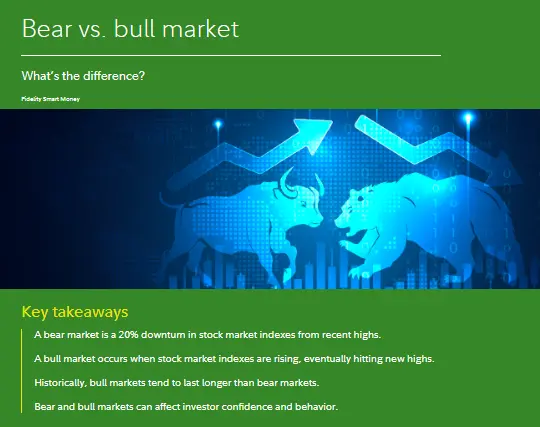 Bear vs. bull market content 