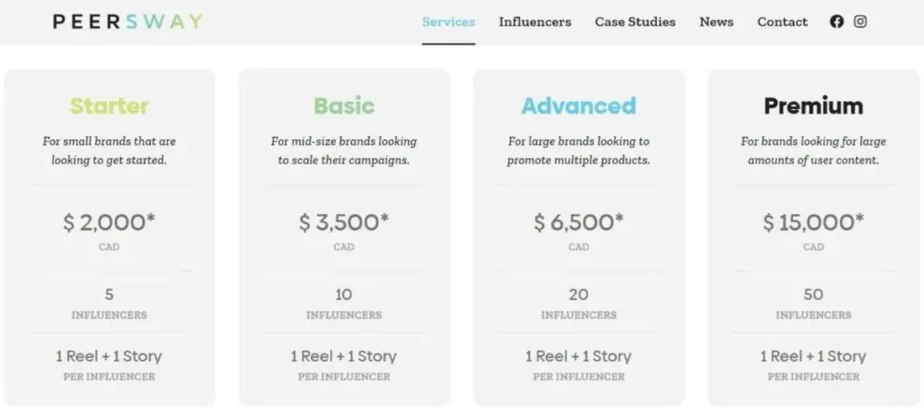 Peersway pricing