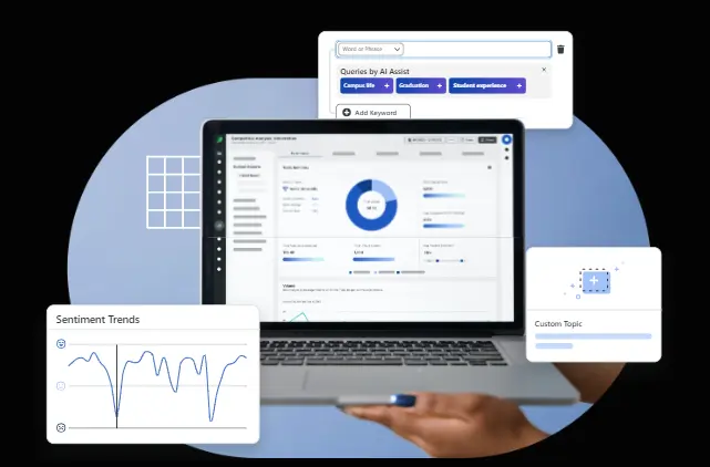 Sprout Social listening features