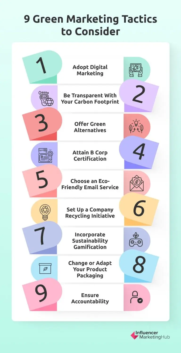 Top Eco-Friendly Marketing Strategies for a Greener Future