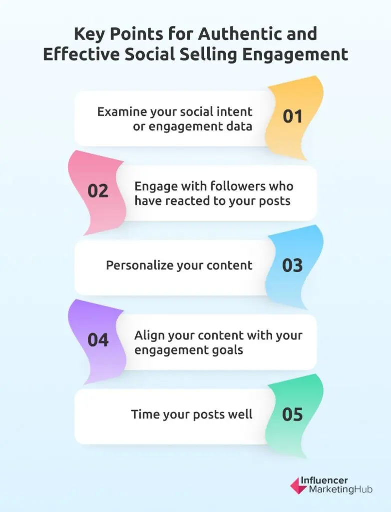Tactics Effective Social Selling Engagement