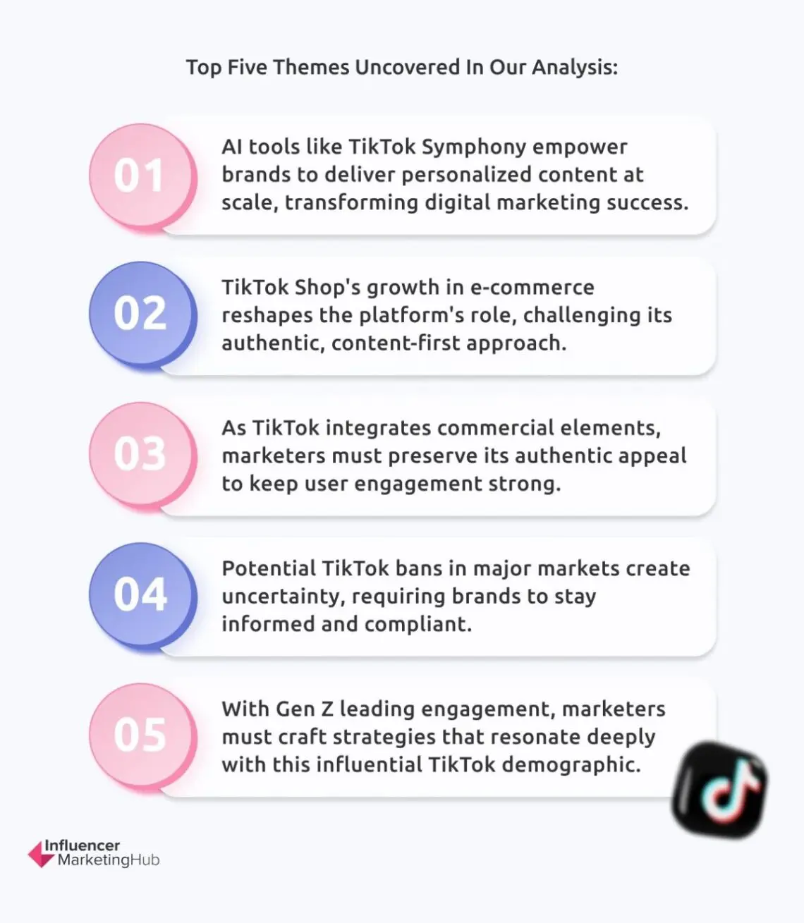 TikTok Marketing Report 2025 - Key Trends, Statistics, and Insights