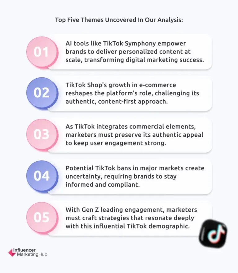 TikTok Marketing Report 2025 - Key Trends, Statistics, and Insights
