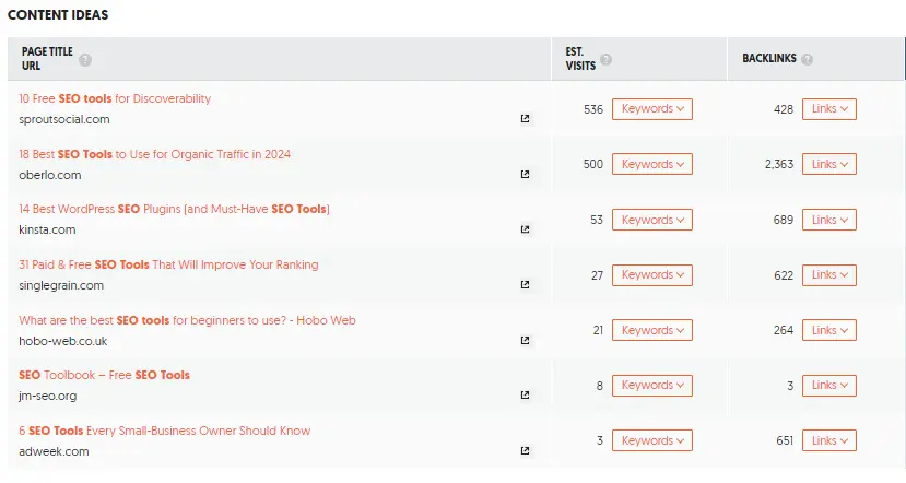 Ubersuggest content ideas