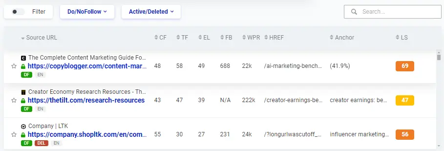 Mangools backlink analysis