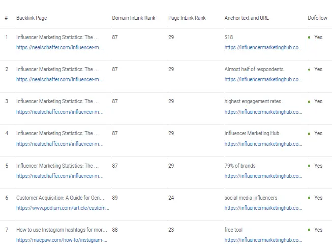 SEO Power Suite