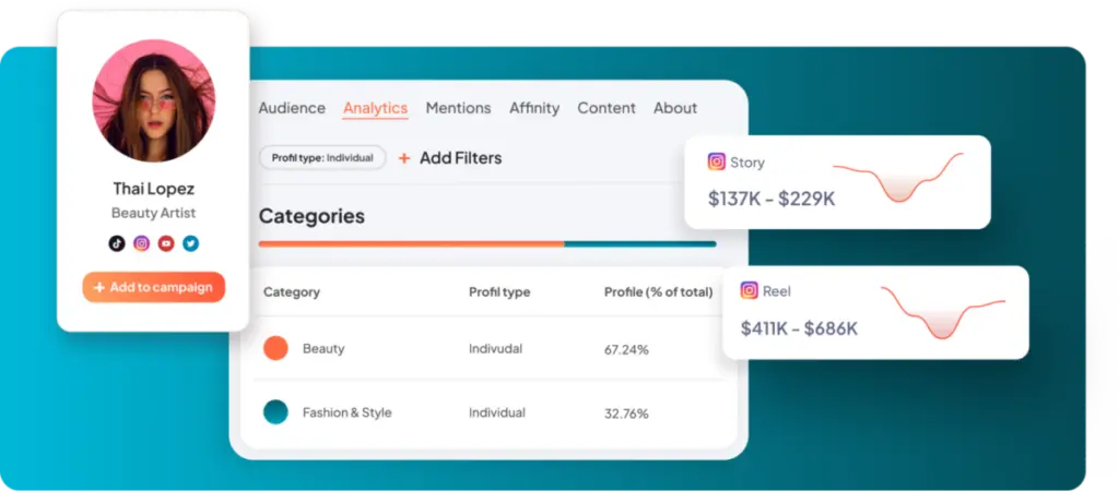 The Affinity Engine