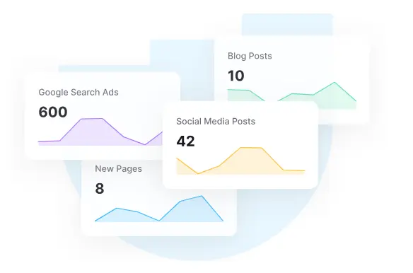 Semrush Trends
