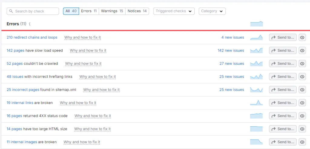 Semrush crawling issues