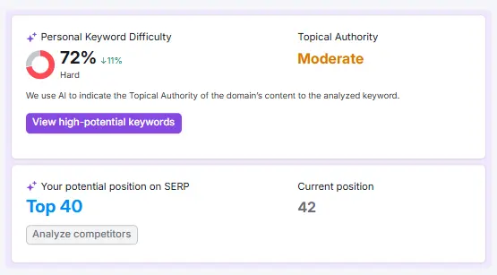 Keyword Overview tool